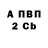 Бутират 1.4BDO Liana Isaeva